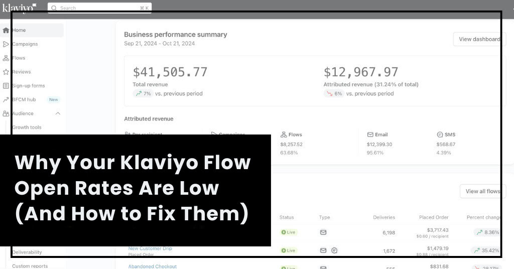 Why Your Klaviyo Flow Open Rates Are Low (And How to Fix Them)