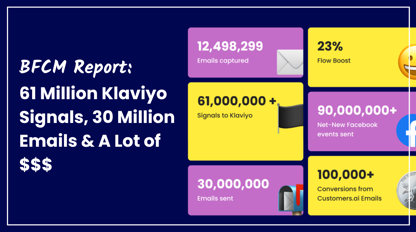 BFCM 2024 Results: 61 Million Klaviyo Signals, 30 Million Emails & A Lot of $$$